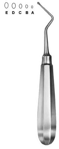 Modell USA – EMERALD INSTRUMENTS, Surgical Instruments