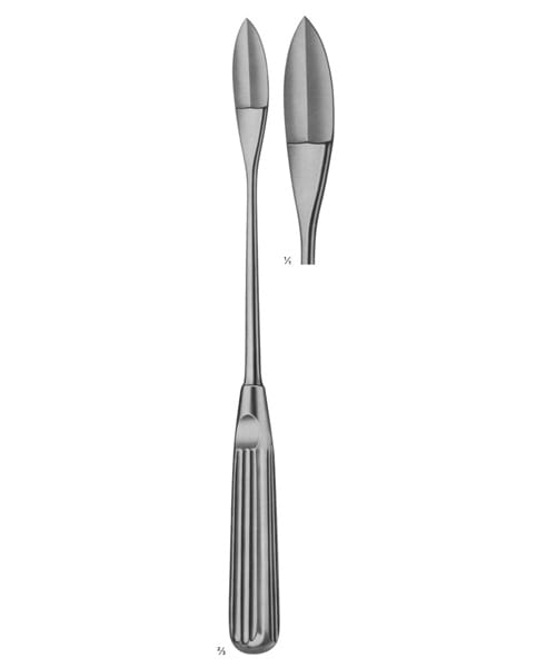 SEGOND – EMERALD INSTRUMENTS, Surgical Instruments