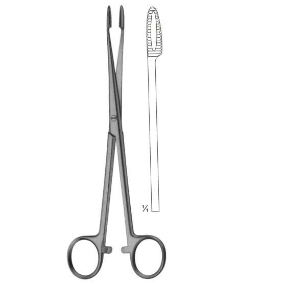 GROSS – EMERALD INSTRUMENTS, Surgical Instruments