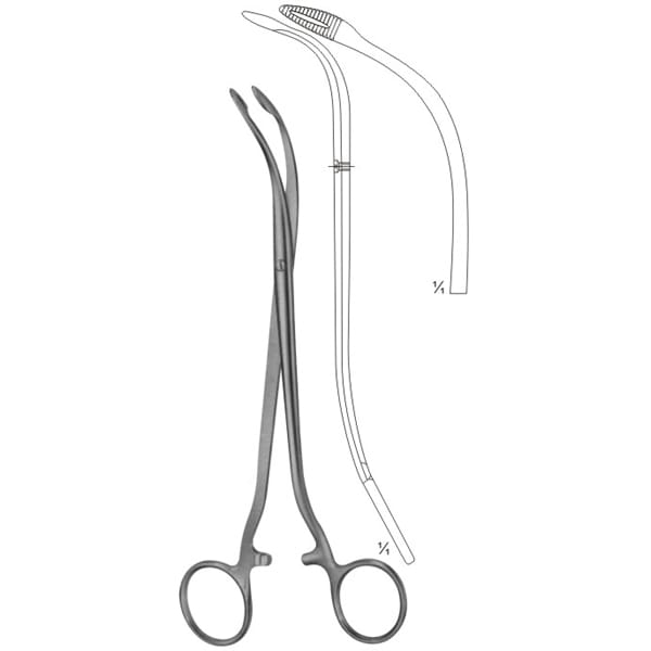 DUPLAY – EMERALD INSTRUMENTS, Surgical Instruments