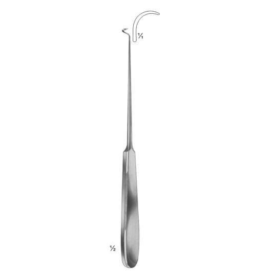 DESCHAMPS – EMERALD INSTRUMENTS, Surgical Instruments