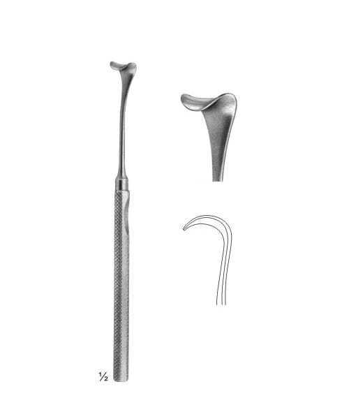 MANNERFELT – EMERALD INSTRUMENTS, Surgical Instruments