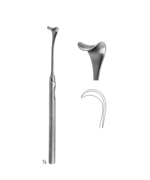 MANNERFELT – EMERALD INSTRUMENTS, Surgical Instruments
