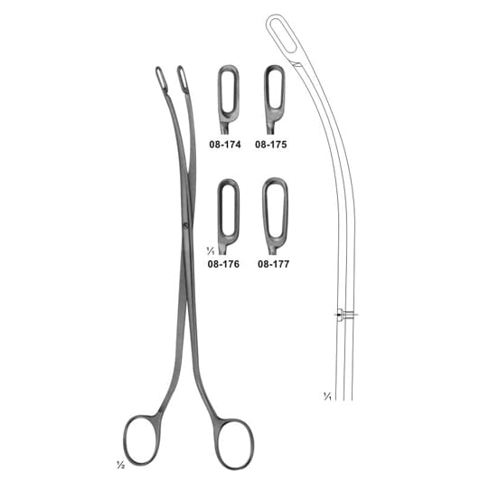 DESJARDINS – EMERALD INSTRUMENTS, Surgical Instruments