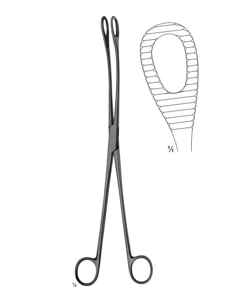 KELLY – EMERALD INSTRUMENTS, Surgical Instruments