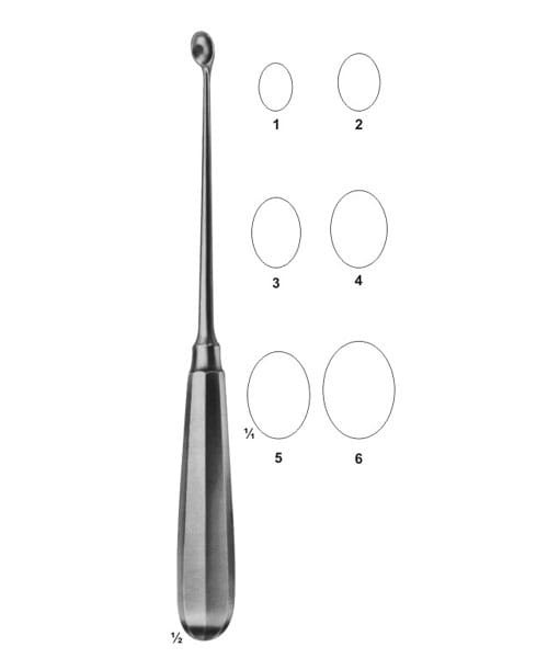 SIMON – EMERALD INSTRUMENTS, Chirurgische Instrumente