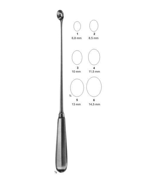 SCHROEDER – EMERALD INSTRUMENTS, Surgical Instruments