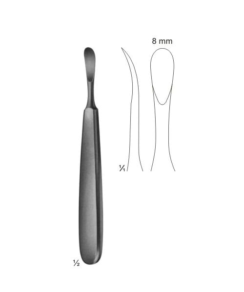 TRELAT – EMERALD INSTRUMENTS, Surgical Instruments