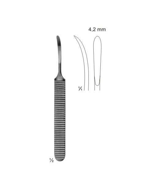 WILLIGER – EMERALD INSTRUMENTS, Surgical Instruments
