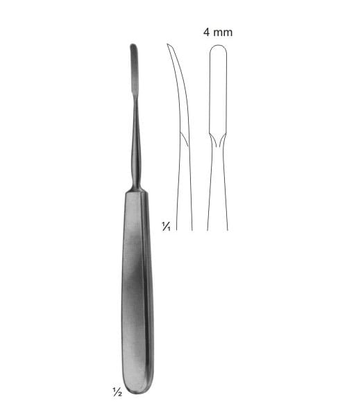 JOSEPH – EMERALD INSTRUMENTS, Surgical Instruments