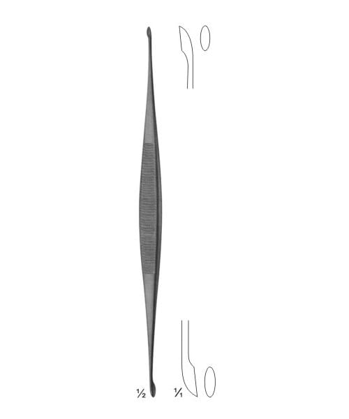 BARTH – EMERALD INSTRUMENTS, Surgical Instruments