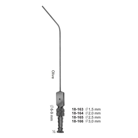 PLESTER – EMERALD INSTRUMENTS, Surgical Instruments