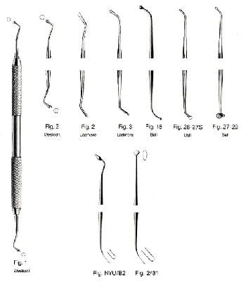 Westcott – EMERALD INSTRUMENTS, Filling Instruments