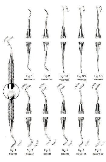 Wedeistaet – EMERALD INSTRUMENTS, Filling Instruments