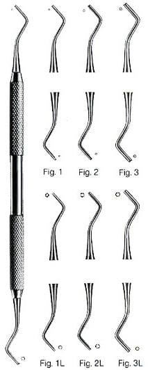 Filling instruments