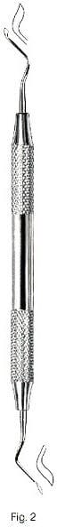 Amalgam Instruments – EMERALD INSTRUMENTS, Filling Instruments