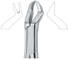 Nevius Molars , Left 88L – EMERALD INSTRUMENTS, Extraktionszangen