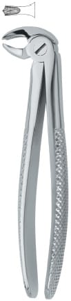 Molars 22 – EMERALD INSTRUMENTS, Extraction Forceps