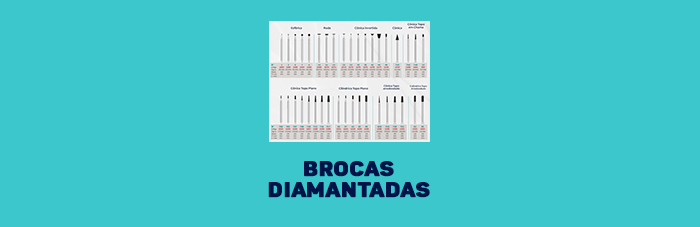 Fraises diamantées – ESSENCE DENTAL IMP.EXP.LTDA, Diamond Burs