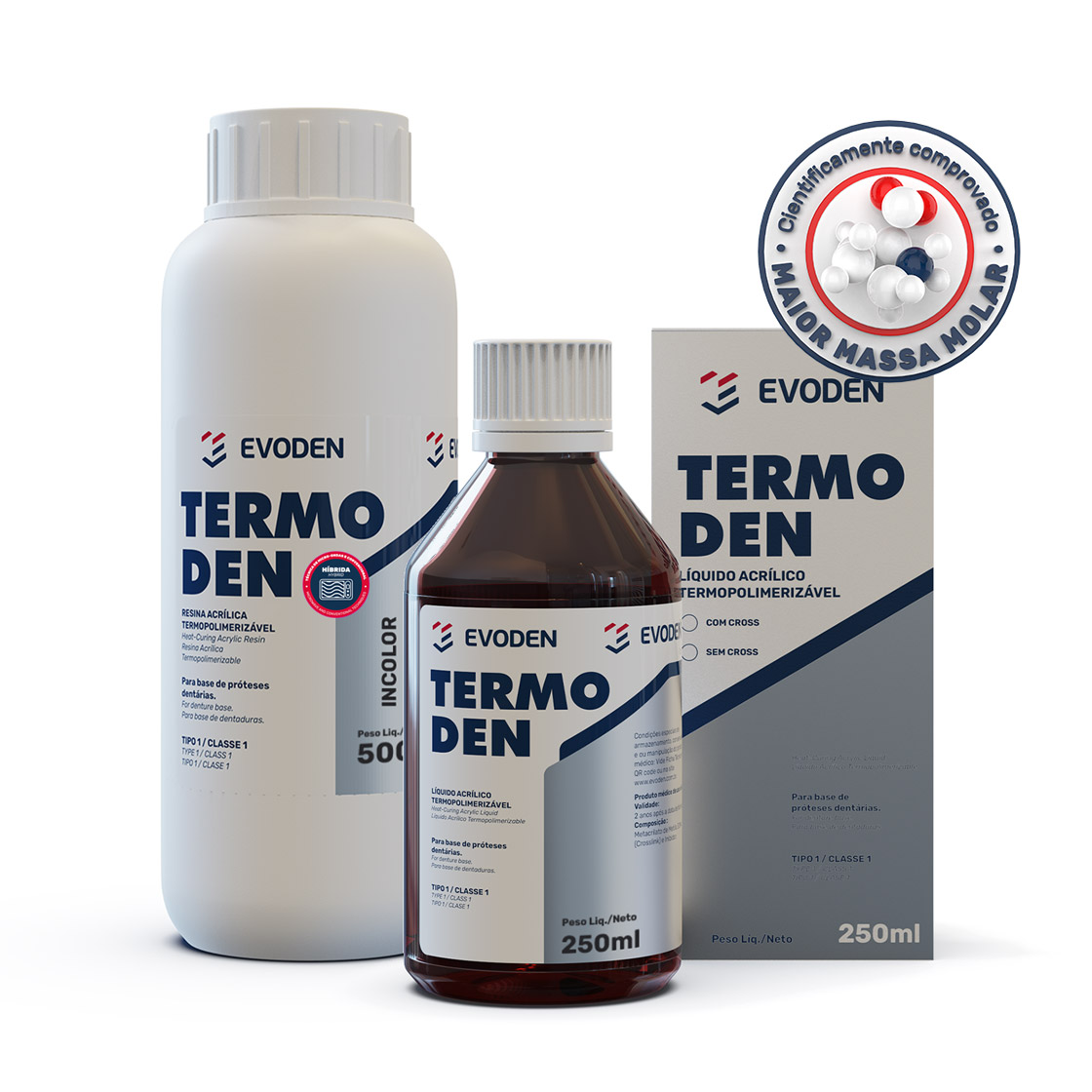Termoden® – EVODEN PRODUTOS ODONTOLOGICOS LTDA, Acrylic Resins