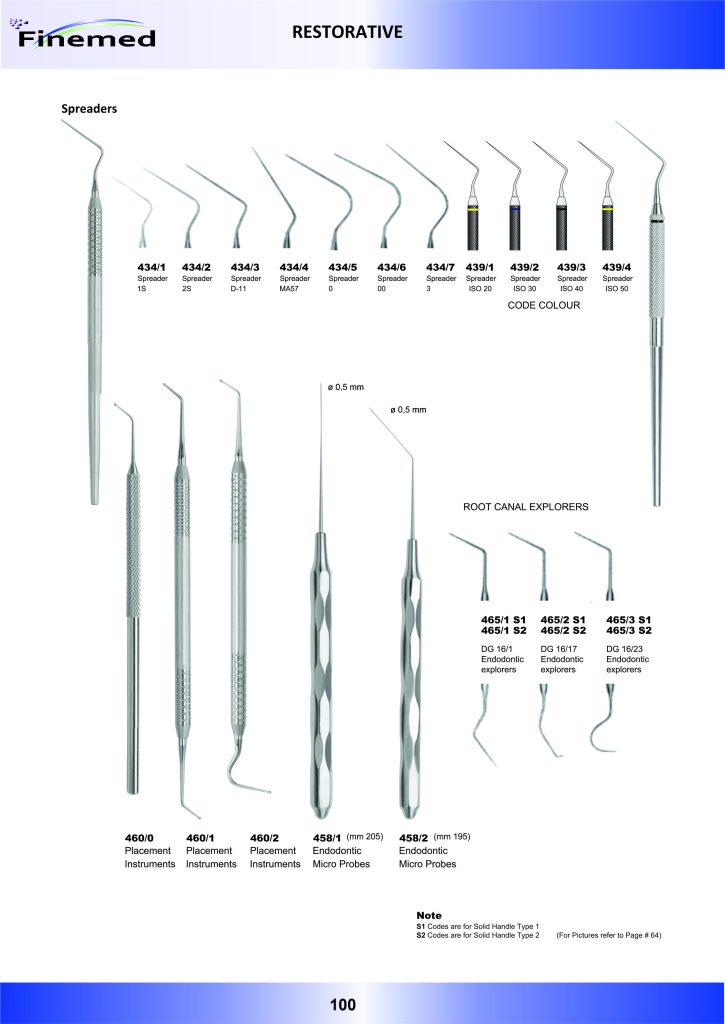 Spreizer – Fine Med Instruments, Spatulas & Carvers