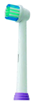 FORAMEN Dynam Replacement Heads