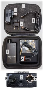 Futulight LED Headlight – Futudent Novocam Medical Innovations Oy, Loupes & Headlamps