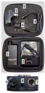 Futulight LED Headlight – Futudent Novocam Medical Innovations Oy, Loupes and Microscopes