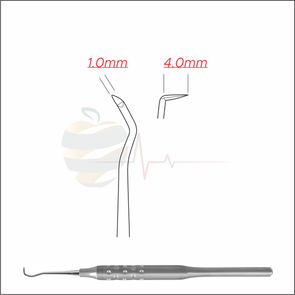 Fig. 34 Jaquette Scaler