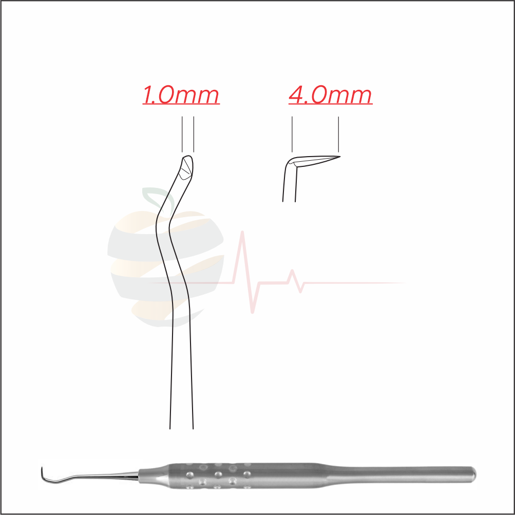Fig. 35 Jaquette Scaler – Hospimed Mfg, PA-Chirurgie