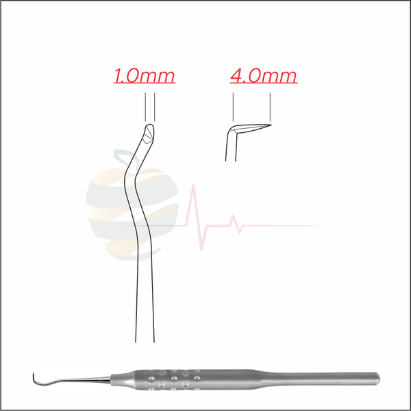 Fig. 35 Jaquette Scaler