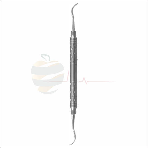Fig. P4 Posterior Scaler