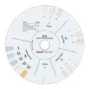 ceraMotion Mixing Pad