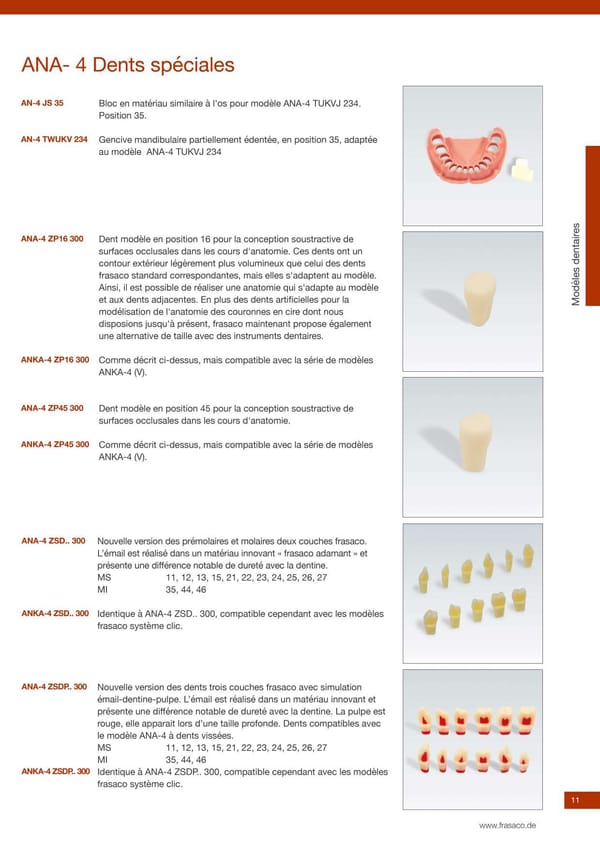 AN-4 JS 35 Implantatschraube Regio 35