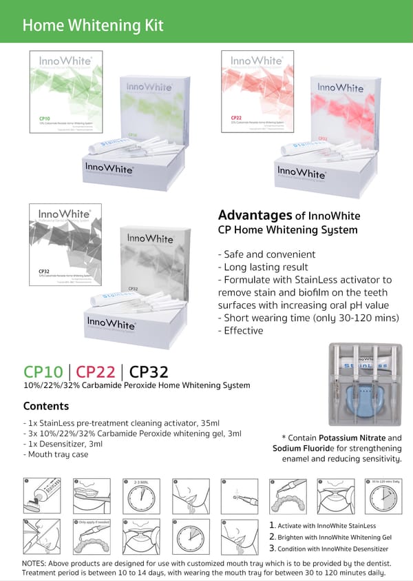InnoWhite CP10 Home Whitening Kit