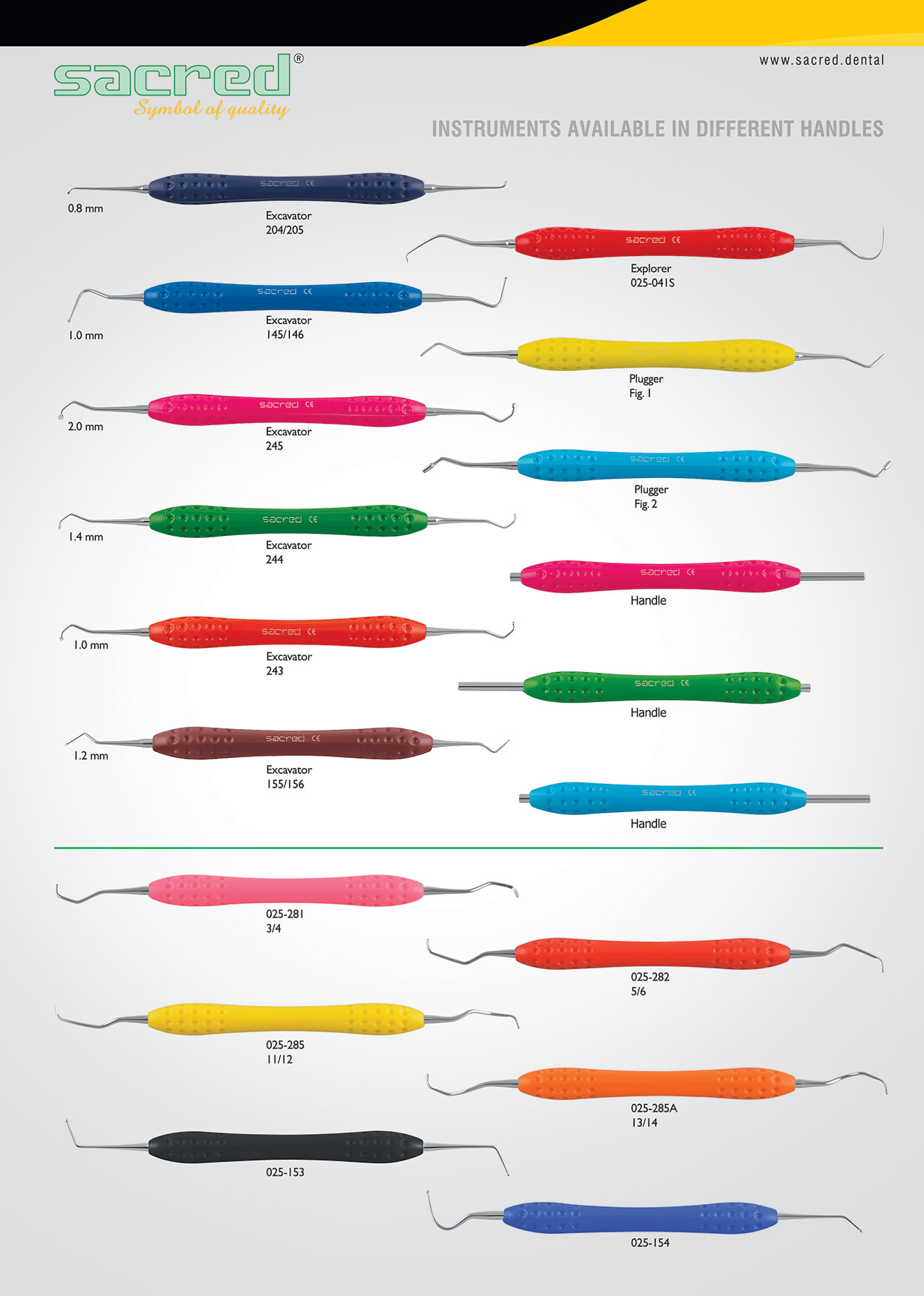 Scaler 025-153