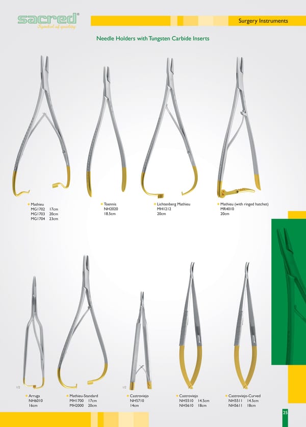 Porte-aiguille Mathieu TC 23 cm