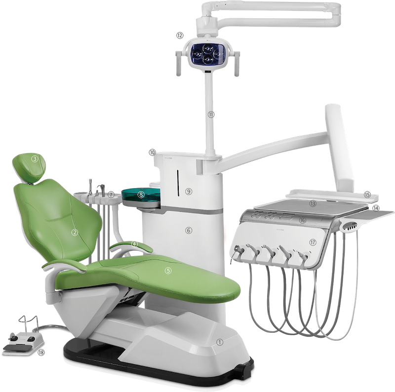 N2 - MegaGen – MegaGen F.D. GmbH, Treatment Units