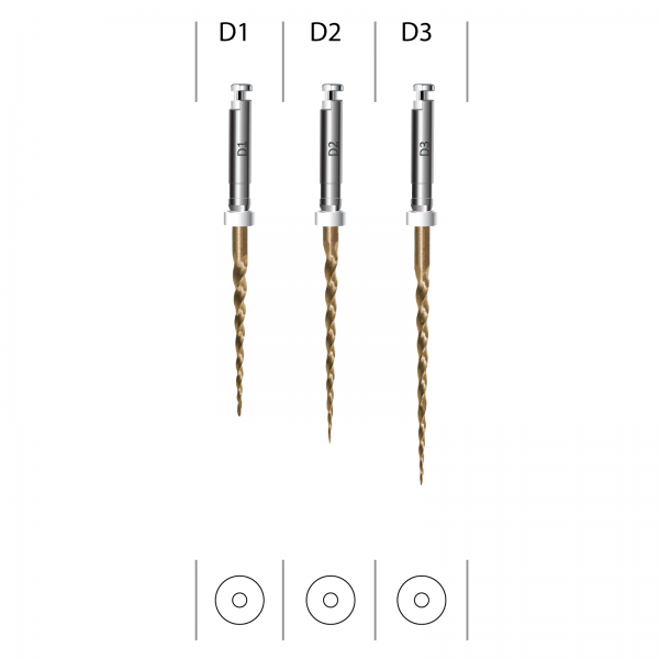EndoArt Retreatment – Inci Dental Tibbi Malz. San. Ve Tic. Ltd. Sti., Root Canal Treatment