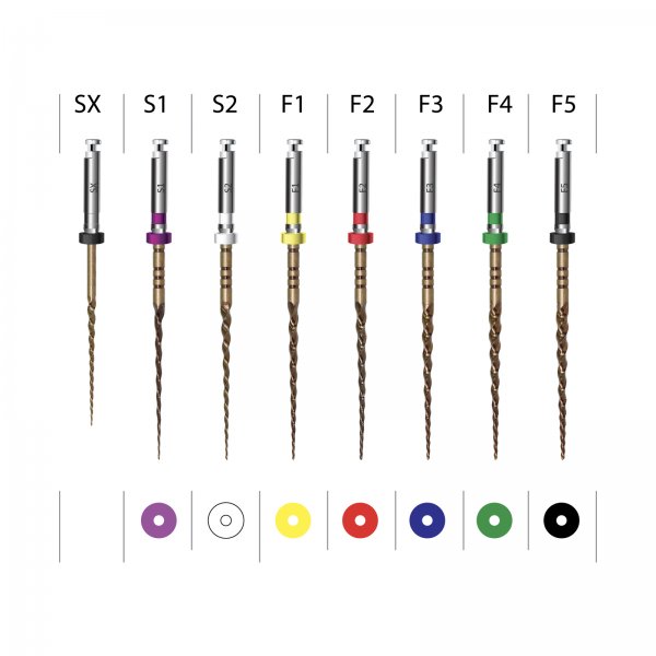 EndoArt Action Gold – Inci Dental Tibbi Malz. San. Ve Tic. Ltd. Sti., Rotary Files & Reamers