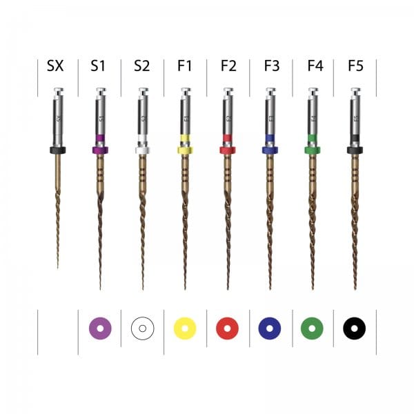 EndoArt Action Gold – Inci Dental Tibbi Malz. San. Ve Tic. Ltd. Sti., Root Canal Treatment