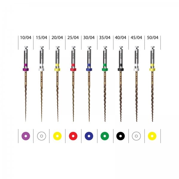 EndoArt Smart Gold – Inci Dental Tibbi Malz. San. Ve Tic. Ltd. Sti., Root Canal Treatment