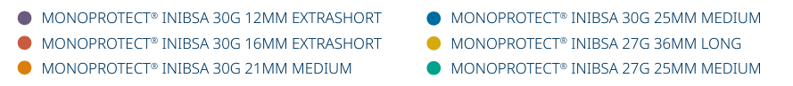 MONOPROTECT® INIBSA Dentalkanülen – Inibsa Dental, S.L.U., Injektionskanülen