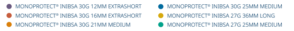 MONOPROTECT® INIBSA Dentalkanülen