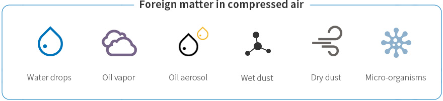Inje IJ750G Oil-Free Air Compressor