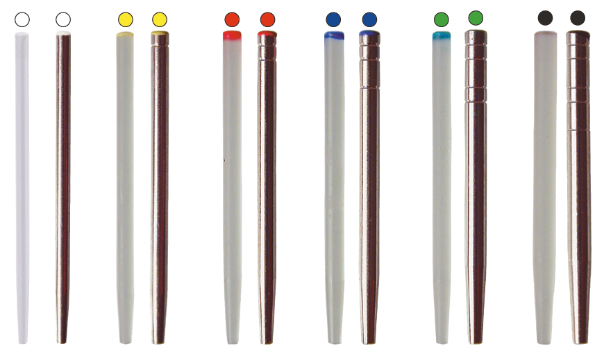 Dentoclic Clavettes Inox & Calcinables – ITENA Clinical, Post Systems