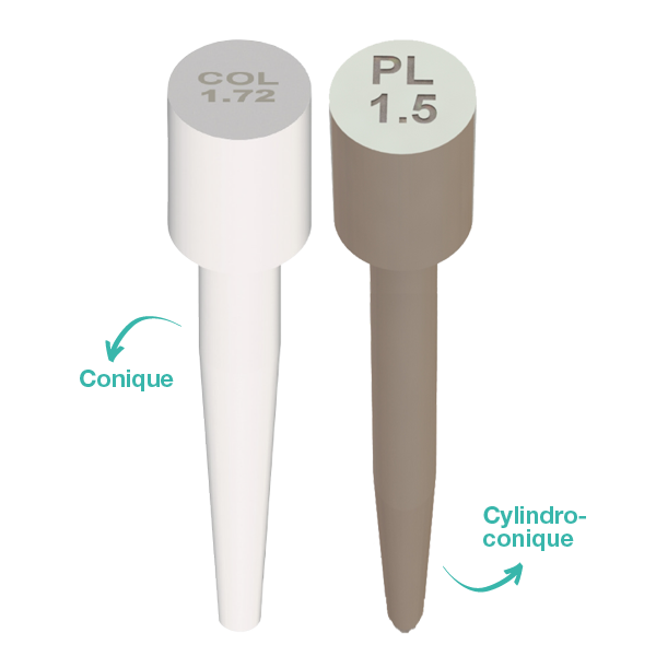 Dentoclic Scan Post – ITENA Clinical, Implant Components & Abutments