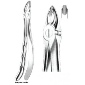 Albrecht – J+K Chirurgische Instrumente GmbH, Extraktionszangen
