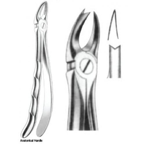 Zahnzangen Fig. 90