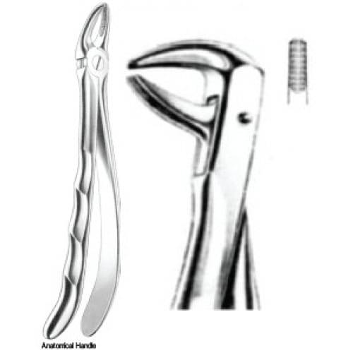 Zahnzangen Fig. 75